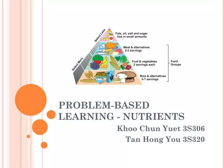 problem based learning nutrients