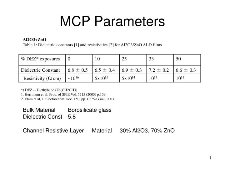 mcp parameters
