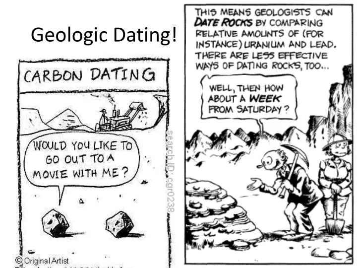 geologic dating