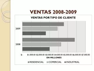 ventas 2008 2009