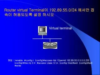 router virtual terminal 192 89 55 0 24