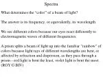 Understanding Light Color: Frequency, Wavelength, and Spectral Analysis - slide 1
