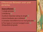 Differences Between axon and dendrites - slide 1