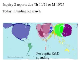 Inquiry 2 reports due Th 10/21 or M 10/25 Today: Funding Research