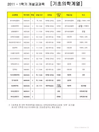 2011 1 contents