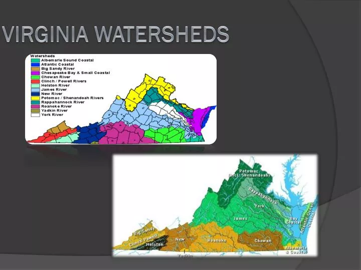 virginia watersheds