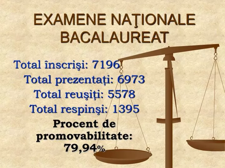 examene na ionale bacalaureat