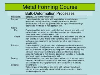 Metal Forming Course