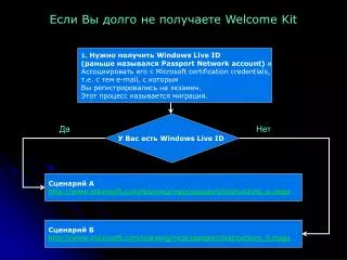welcome kit