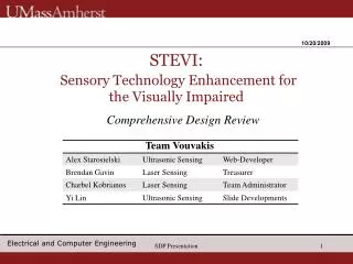 STEVI: Sensory Technology Enhancement for the Visually Impaired