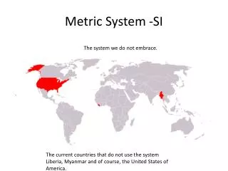 Metric System -SI