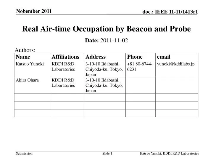 real air time occupation by beacon and probe