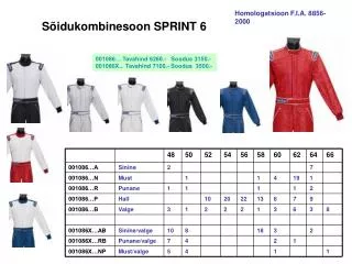 s idukombinesoon sprint 6
