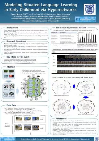 Modeling Situated Language Learning in Early Childhood via Hypernetworks