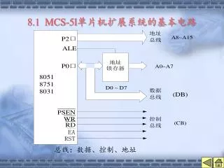 8 1 mcs 5l