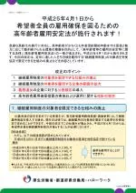 平成２５年４月１日から 希望者全員の雇用確保を図るための 高年齢者雇用安定法が施行されます！ - slide 1