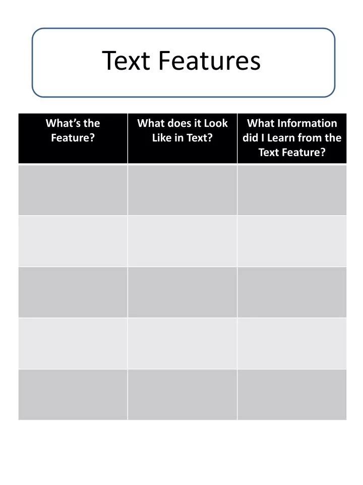 text features
