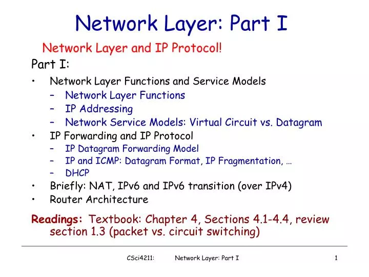 network layer part i