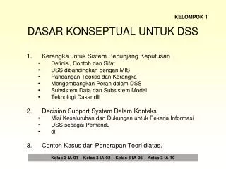 dasar konseptual untuk dss