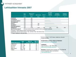 lehtisaittien hinnasto 2007