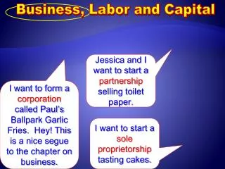 Business, Labor and Capital