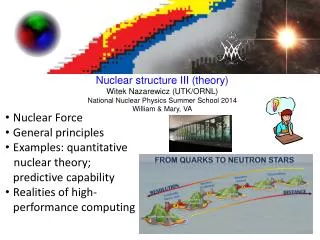 Nuclear Force General principles Examples: quantitative