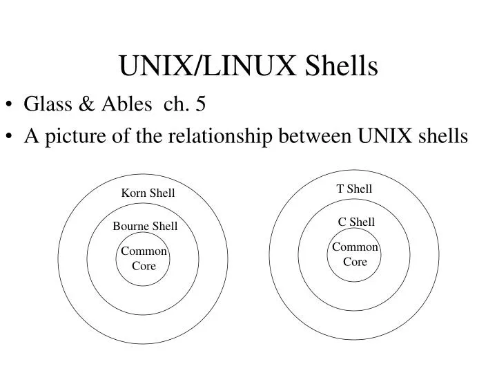 unix linux shells
