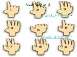 قواعد قابلية اقسمة - slide 1
