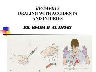 BIOSAFETY DEALING WITH ACCIDENTS AND INJURIES Dr. Osama h al jiffri
