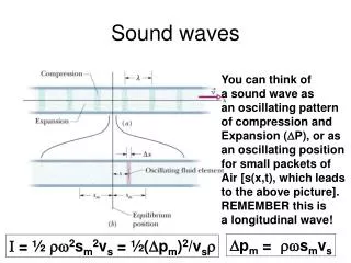 Sound waves