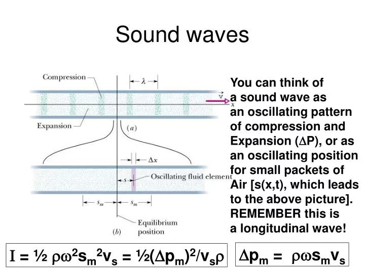 sound waves