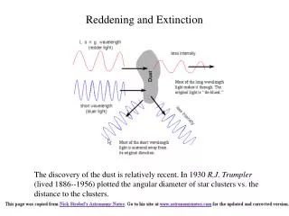 reddening and extinction