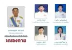นายสรกฤษณ์ เมืองสนธิ์ โยธาธิการและผังเมืองจังหวัด - slide 1