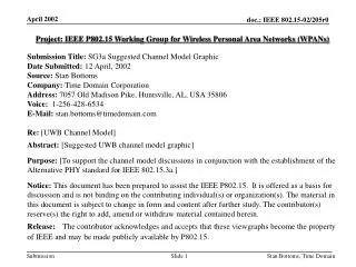 Project: IEEE P802.15 Working Group for Wireless Personal Area Networks (WPANs)