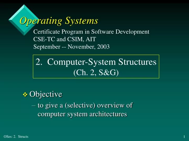 operating systems