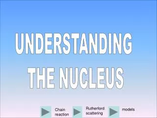 UNDERSTANDING THE NUCLEUS