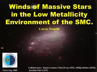 Winds of Massive Stars in the Low Metallicity Environment of the SMC.