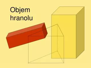 objem hranolu