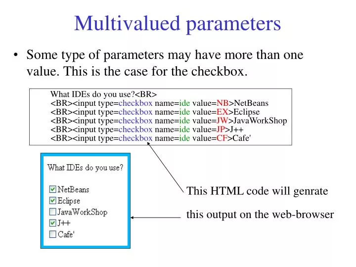 multivalued parameters