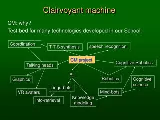 Clairvoyant machine