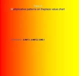 Topic A M ultiplicative patterns on theplace value chart