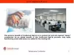 Comprehensive US & International Business Record Database for Targeted Email Marketing - slide 1