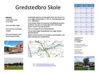 gredstedbro skole