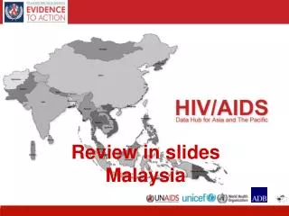 Review in slides Malaysia