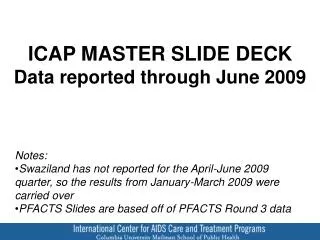 ICAP MASTER SLIDE DECK Data reported through June 2009
