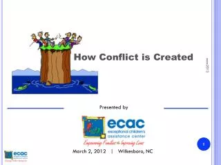 How Conflict is Created