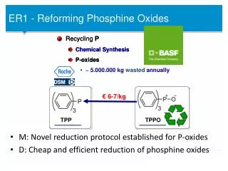 ER1 - Reforming Phosphine Oxides