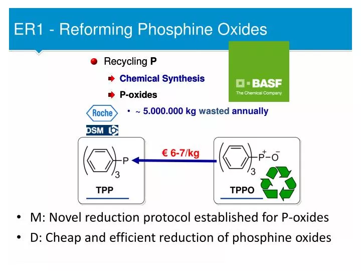 er1 reforming phosphine oxides