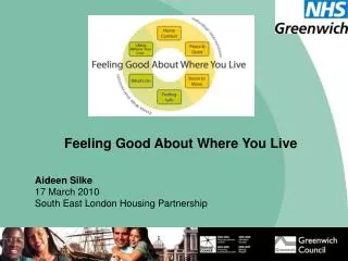 Feeling Good About Where You Live Aideen Silke 17 March 2010 South East London Housing Partnership