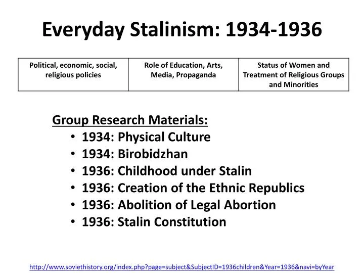 everyday stalinism 1934 1936